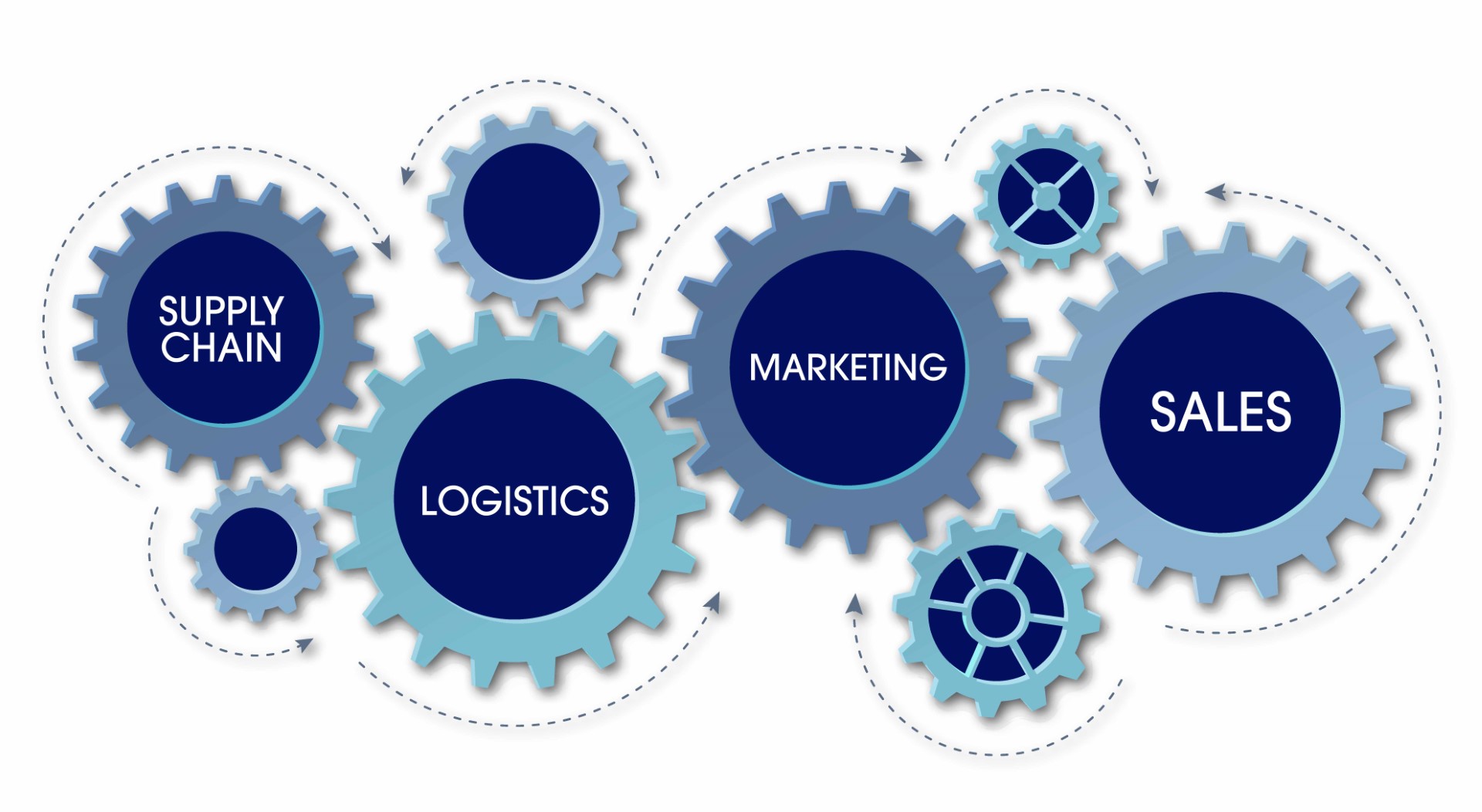 Operations LDI Search